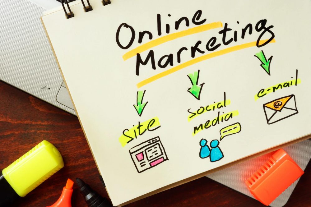 Digital Marketing Services India