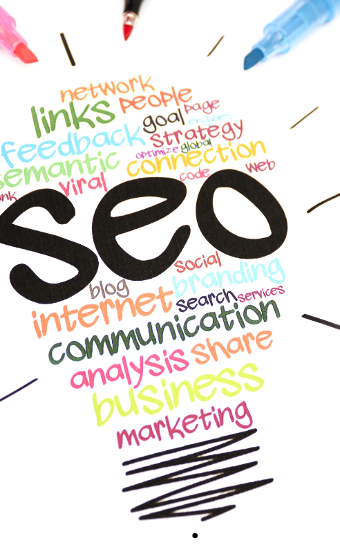Best SEO Company in India